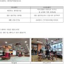 강서스마일재가센터 | 재가방문요양센터창업, 프랜차이즈? 센터 대표가 알려드림