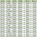 미쓰황