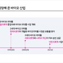 (주)램바이오 이미지
