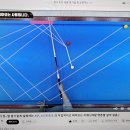 더샷 당구클럽 이미지