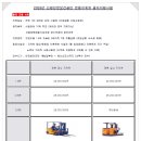 원지게차 이미지