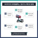 바플렉스