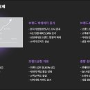 금융보험연구소(