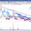 이연케미칼 이미지