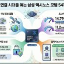 삼성 엑시노스 모뎀 5410, 위성통신 통합, 초고속 전력효율, 양자 시대 대비 보안(25.12.24) 이미지