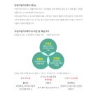 드림푸드 이미지