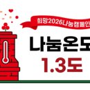 신용종합철물 강원일보
