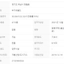 미사강변현대공인중개사사무소 네이버블로그
