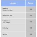 원어민 Fun English | 리딩게이트 영어독서 온라인영어도서관 신학기영어 초등영어 온오프라인 완벽 연계로 실력 인증