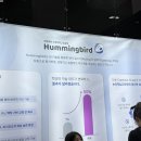주식회사 엔유엘정보 | AI EXPO KOREA 2025 방문 후기