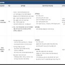 (주)아이센스 이미지