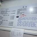 널벅지