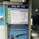 여수개도우체국 | 전남 섬앤산 여수 개도(화산) 봉화산 등산 후기