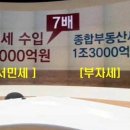 엘리트 아파트 이미지