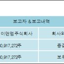 주식회사 씨제이이엔엠