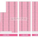 어양동 오투그란데 이미지