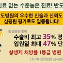 반도정형외과병원 이미지