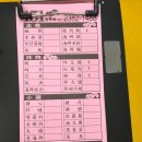 고*일 | 시먼딩 로컬 아침식사 고조미함죽미분탕 후기 | 일갑자천음 쉬는 날 가성비 식당