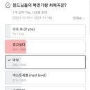 [결과발표] 윈드님들의 복면가왕 최애곡은? 이미지