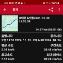 소금강길 Daum카페