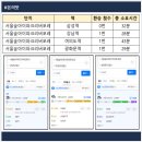 종암2차아이파크경로당 | 서울숲아이파크리버포레 임장 후기 입주 끝나면 분양가 대비 얼마나 더 오를까??