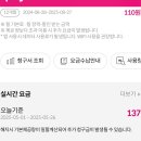 휴대폰 요금 110원 이미지