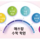 매쓰탑수학학원 이미지