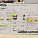 해월당 다대포점 네이버블로그