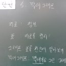 막대그래프 들어가기 전~~ 이미지