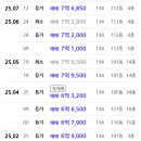 양덕동134 이미지