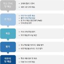 윤선생우리집앞영어교실학원
