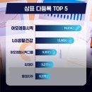 ㈜우리공업사 이미지