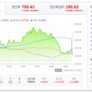 태웅테크 네이버블로그