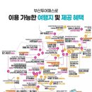 부산리얼투어