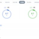보니스튜디오 이미지