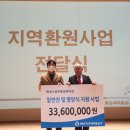 MG새마을금고빌딩 이미지