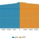 (주)수하나헬스케어 이미지