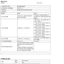 가주농공2길 이미지