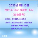 에스아이코스메틱