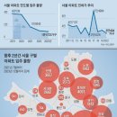 강남빅부동산공인중개사사무소 이미지