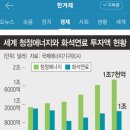 태양석유 이미지