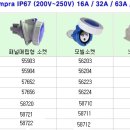 보영산업(주) Daum카페