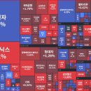 디앤디이노베이션