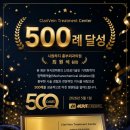 달성외과의원 네이버블로그
