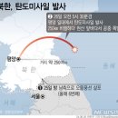북, 어제 다탄두미사일 시험…"개별기동 탄두분리·유도...