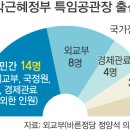 외무장제 세계일보