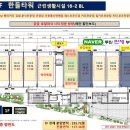 이즈타워약국 이미지