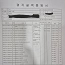 국가대표 Y-GYM 이미지