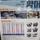 향어촌 이미지