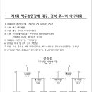 주니어부 24일~25일(일,월) 백두병원장배 일정알림^^ 이미지